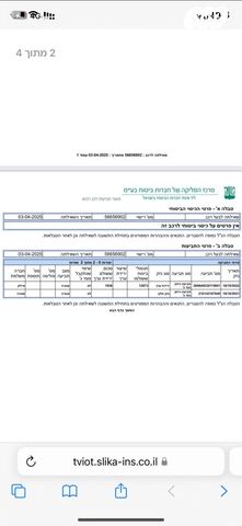 סקודה סופרב