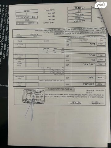 דיאלים Roadwin 250