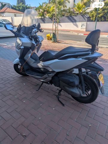 הונדה פורזה 250