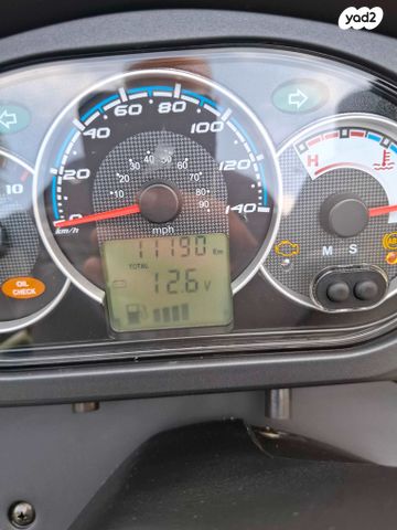 מודעת רכב סאן יאנג ג'וי רייד 200