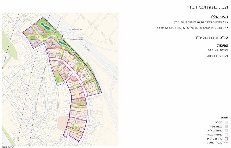 דירה, דרך בן גוריון, בן גוריון, אזור