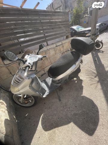סאן יאנג HD125