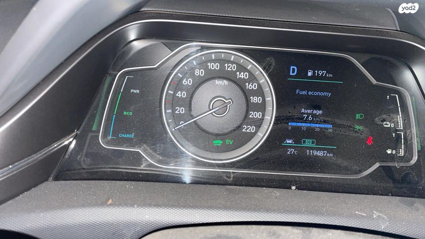 מודעת רכב יונדאי איוניק