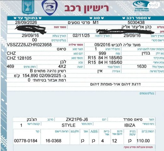 מודעת רכב סיאט איביזה