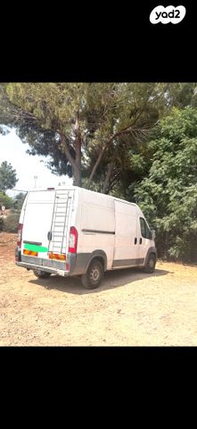 פיאט דוקאטו