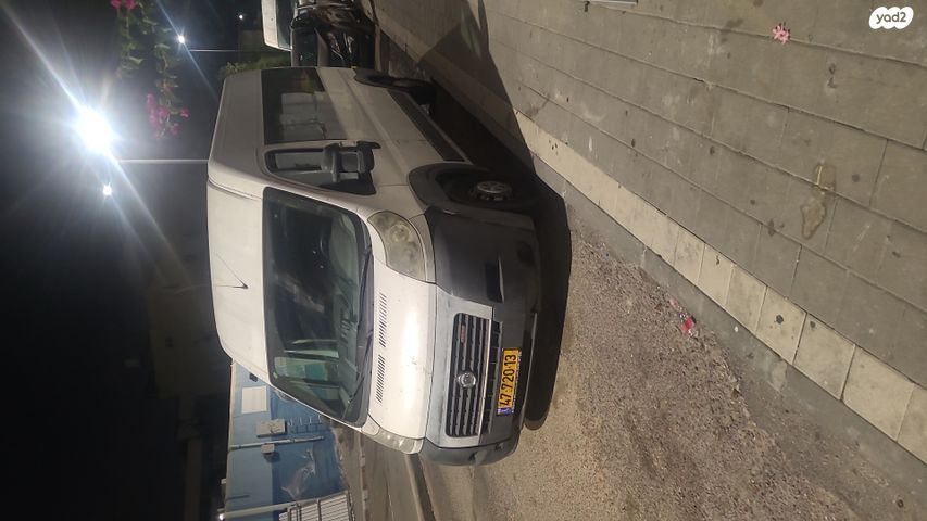 פיאט דוקאטו