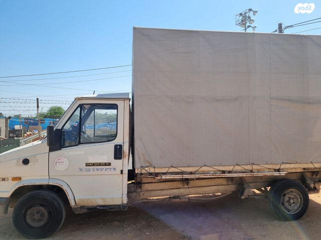 דוקאטו ידני 3 מק 2 דל 2.5 (102 כ״ס)