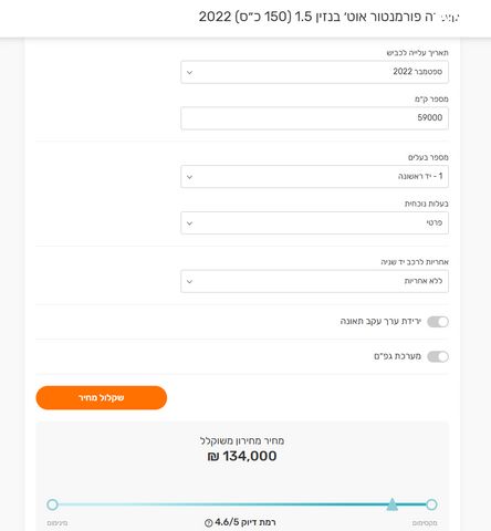 מודעת רכב קופרה פורמנטור