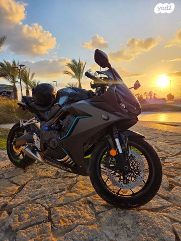 מודעת רכב הונדה CBR650R