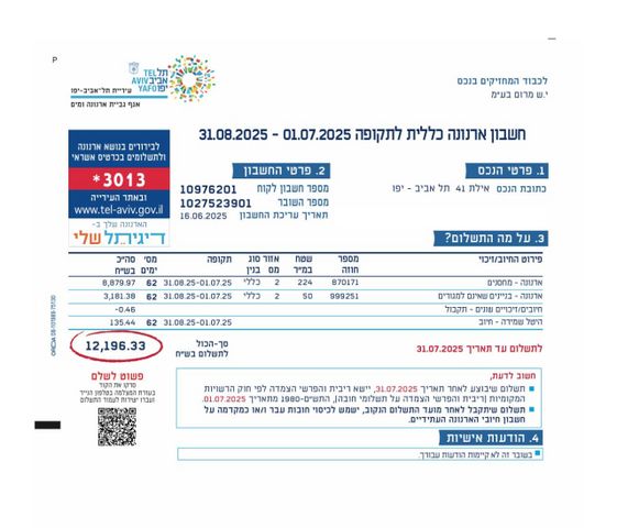 חנויות/ שטח מסחרי, אילת 41, נווה צדק, תל אביב יפו