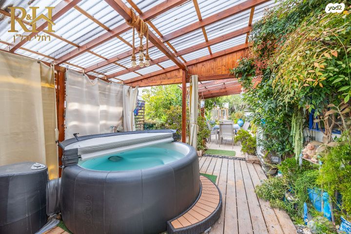 דירת גן, הגיא, קרית יערים, גבעת זאב