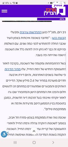 דירה, תל אביב יפו