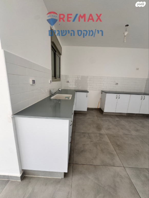 דירה, הרב אברהם קוק, השחר, דימונה