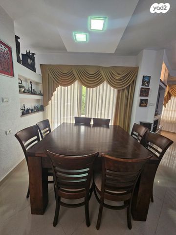 בית פרטי/ קוטג', הרב חי חביב, נאות לון, באר שבע