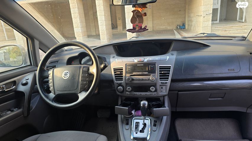 סאנגיונג רודיוס