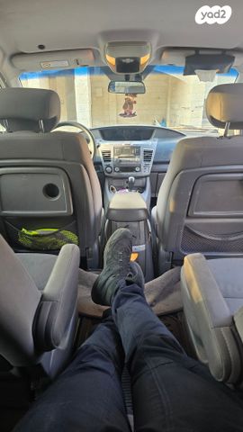 סאנגיונג רודיוס