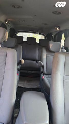 סאנגיונג רודיוס