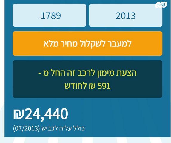סיאט לאון
