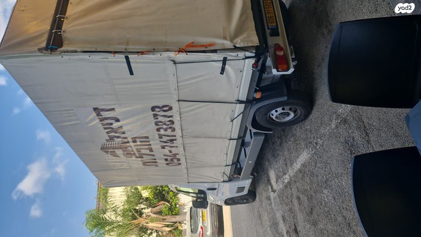 פיאט דוקאטו