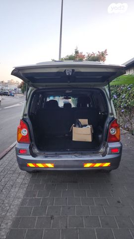 יונדאי טאראקן