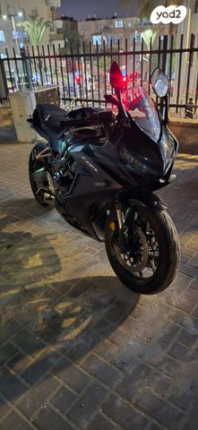 מודעת רכב הונדה CBR650R