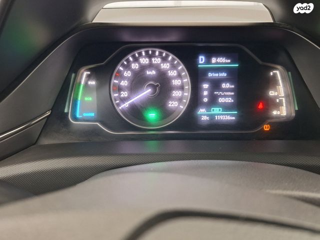 יונדאי איוניק