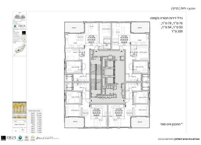 בית הכרם, רמת בית הכרם