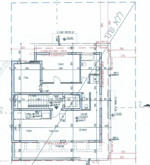 מורדי הגטאות 
