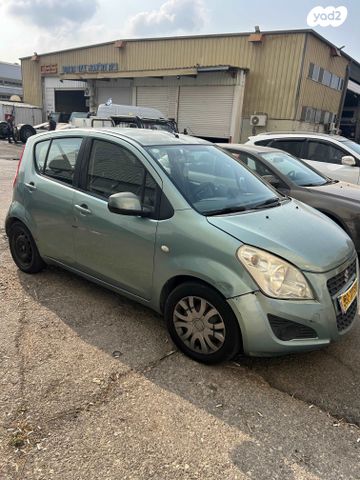 סוזוקי ספלאש