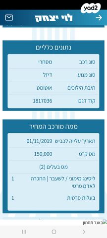 סיטרואן ברלינגו