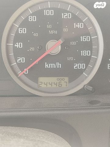 איסוזו רודאו