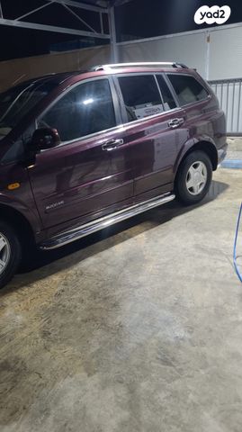 סאנגיונג קיירון