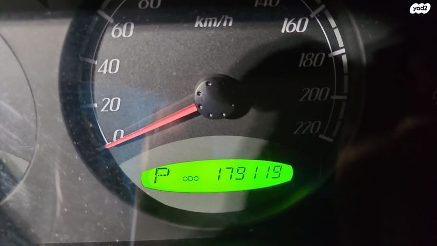 סאנגיונג קיירון