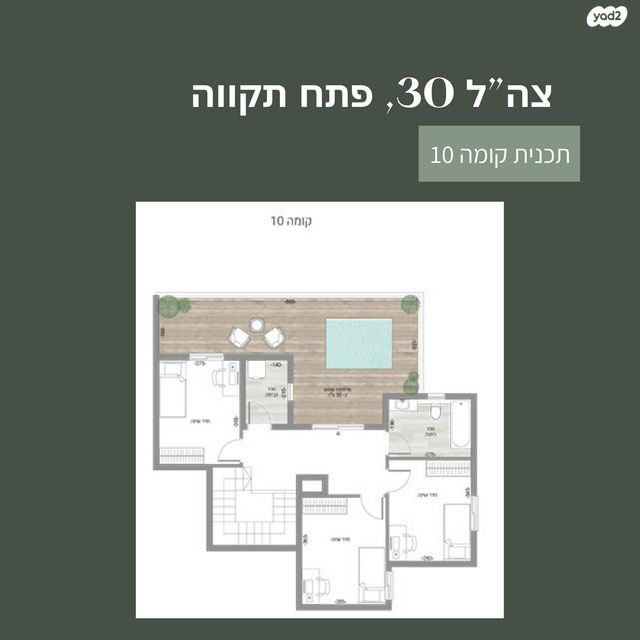 גג/ פנטהאוז, צה"ל 30, רמת ורבר, פתח תקווה