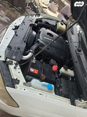 סאנגיונג רודיוס