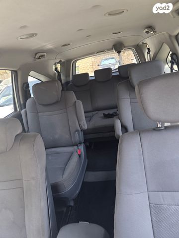 סאנגיונג רודיוס