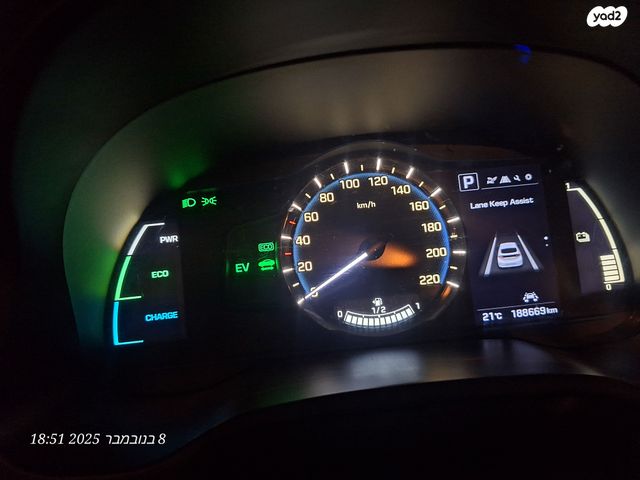 יונדאי איוניק