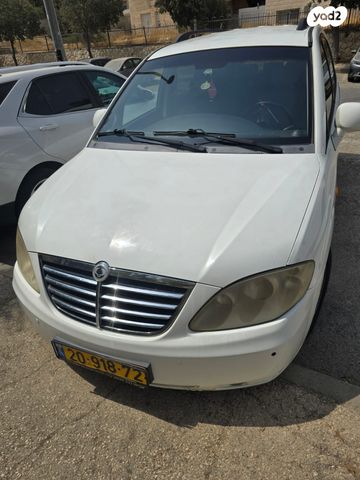 סאנגיונג רודיוס