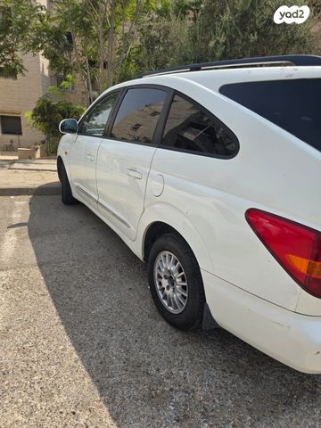 סאנגיונג רודיוס