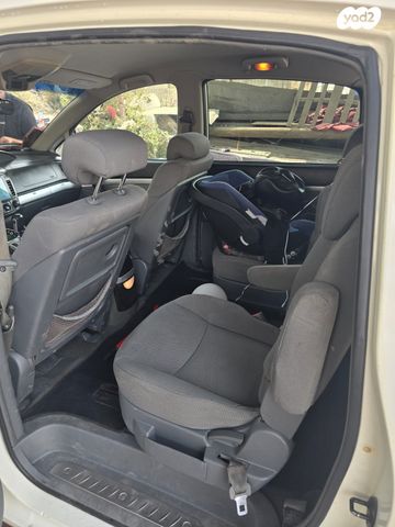 סאנגיונג רודיוס