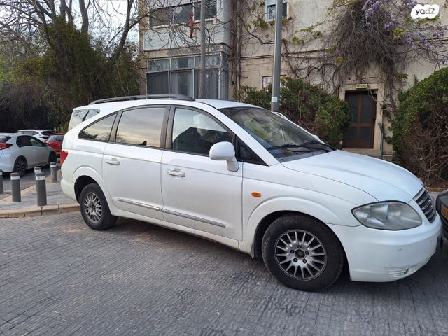 סאנגיונג רודיוס