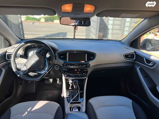 יונדאי איוניק