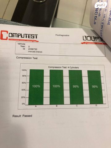 ב מ וו סדרה 1