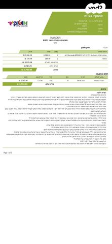 מודעת רכב מיני בייק כללי