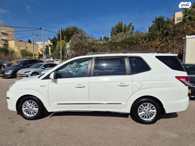 סאנגיונג רודיוס