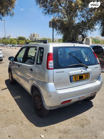 סוזוקי איגניס