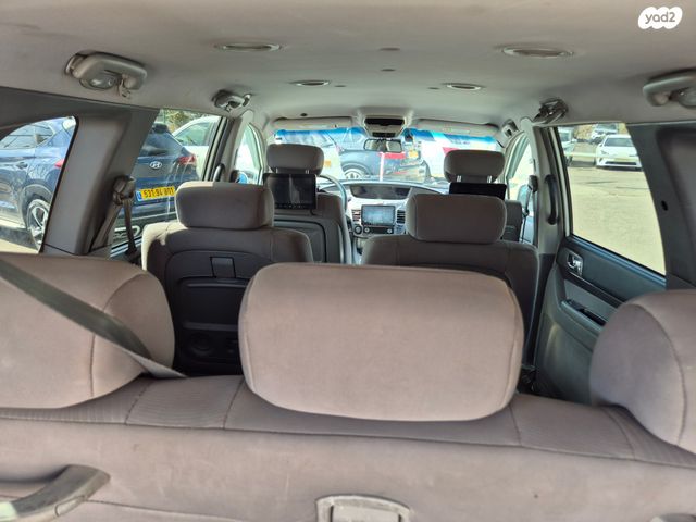 סאנגיונג רודיוס