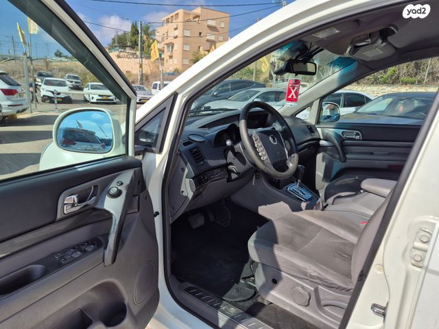 סאנגיונג רודיוס