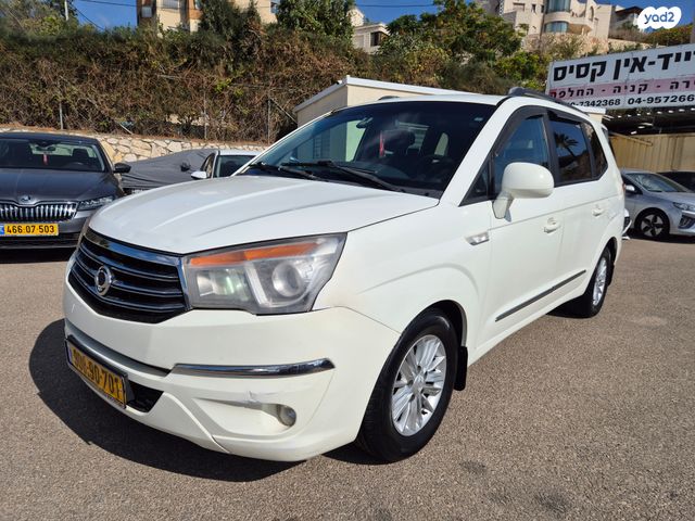 סאנגיונג רודיוס