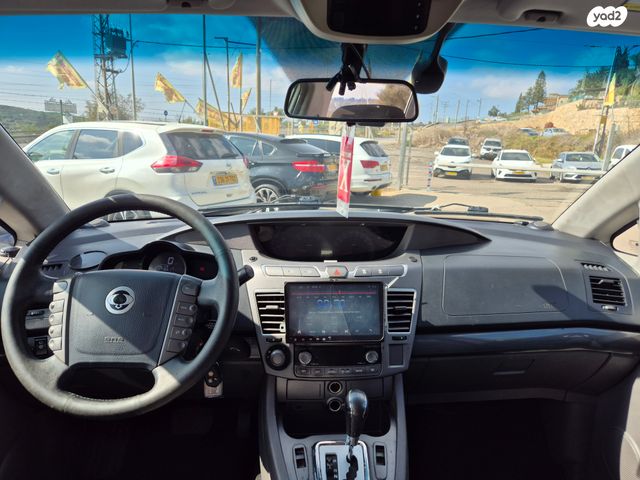 סאנגיונג רודיוס